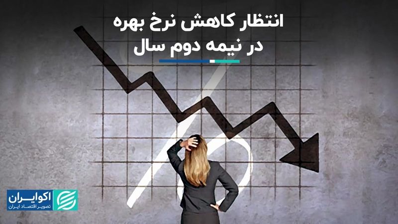 تاریخ جدید کاهش نرخ بهره توسط فدرال رزرو 