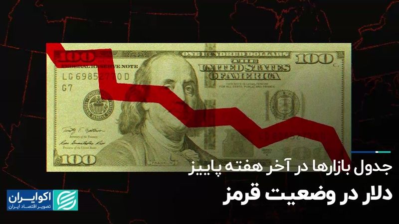  دلار در وضعیت قرمز