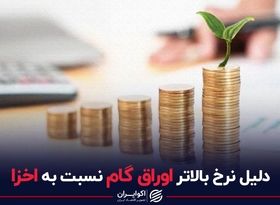 دلایل نرخ بالاتر اوراق گام نسبت به اخزا