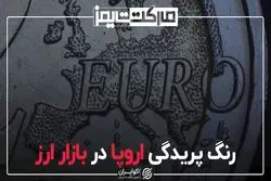 رنگ پریدگی اروپا در بازار ارز
