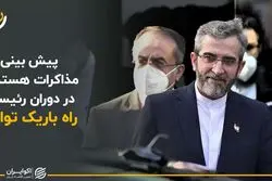  پیش بینی مذاکرات هسته‌ای در دوران رئیسی | راه باریک توافق