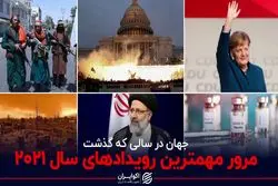 از تحلیف بایدن تا حکومت طالبان