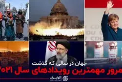 از تحلیف بایدن تا حکومت طالبان