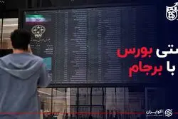 آشتی بورس با برجام