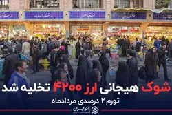 شوک هیجانی ارز ۴۲۰۰ تخلیه شد 