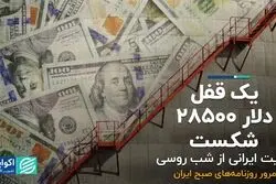 یک قفل دلار 28500 شکست