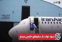 سود دولت از سفرهای خارجی مردم