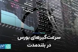 سرعت‌گیرهای بورس در بلندمدت   