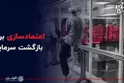 اعتمادسازی برای بازگشت سرمایه