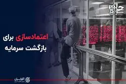 اعتمادسازی برای بازگشت سرمایه