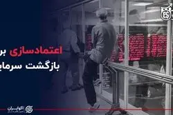 اعتمادسازی برای بازگشت سرمایه