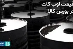 قیمت لوب کات در بورس کالا