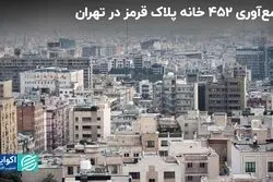 جمع آوری ۴۵۲ خانه پلاک قرمز در تهران