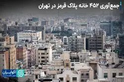 جمع آوری ۴۵۲ خانه پلاک قرمز در تهران