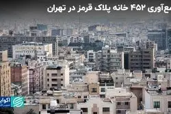 جمع آوری ۴۵۲ خانه پلاک قرمز در تهران