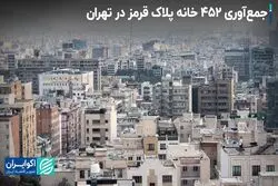 جمع آوری ۴۵۲ خانه پلاک قرمز در تهران