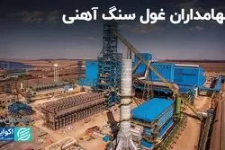 بانک سپه 40 درصد کچاد را دارد 