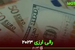 رالی ارزی ۲۰۲۳