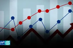 فاصله رویا تا واقعیت در برنامه هفتم توسعه