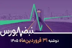 توافق می شود؟/ بازارها در سناریو جنگ و صلح به کدام سو می روند؟ + ویدئو