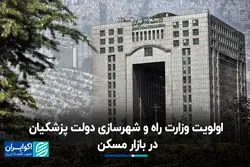 اولویت وزارت راه و شهرسازی دولت پزشکیان در بازار مسکن