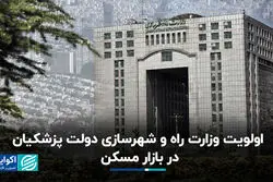 اولویت وزارت راه و شهرسازی دولت پزشکیان در بازار مسکن