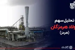 ریسک ها و فرصت های سهم فولاد هرمزگان