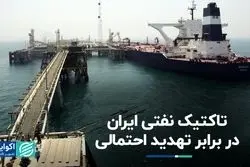 ایده نفتی ایران برای آمادگی در مقابل تهدید احتمالی