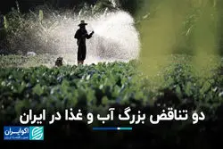 2 تناقض بزرگ آب و غذا در ایران