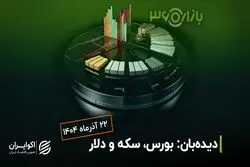  رکوردشکنی شاخص‌ها؛ توقف ارز و طلا پشت اعداد رُند