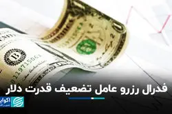 فدرال رزرو عامل تضعیف قدرت دلار