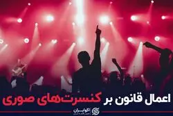 اعمال قانون بر کنسرت های صوری