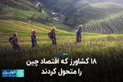 18 کشاورز تابوشکن که اقتصاد چین را متحول کردند
