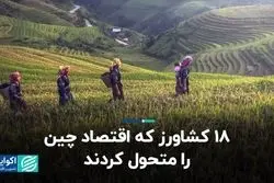 18 کشاورز تابوشکن که اقتصاد چین را متحول کردند