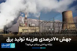جهش ۷۰درصدی هزینه تولید برق
