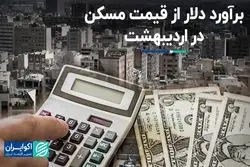 بررسی شاخص دلاری قیمت مسکن در اردیبهشت