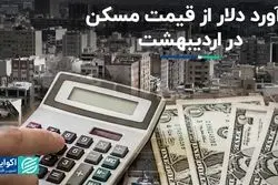 بررسی شاخص دلاری قیمت مسکن در اردیبهشت