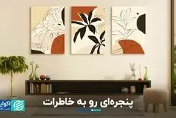 تاثیر تابلو و قاب عکس در دکوراسیون داخلی