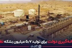 نشانه گیری دولت برای تولید ۵/۷ میلیون بشکه نفت