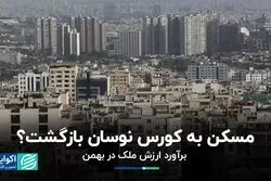 مسکن به کورس نوسان بازگشت؟/ برآورد ارزش ملک در بهمن