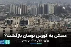 مسکن به کورس نوسان بازگشت؟/ برآورد ارزش ملک در بهمن