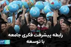 رابطه پیشرفت فکری جامعه با توسعه