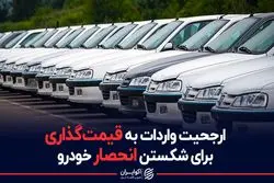 ارجحیت واردات به قیمت گذاری برای شکستن انحصار خودرو