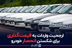 ارجحیت واردات به قیمت گذاری برای شکستن انحصار خودرو