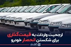 ارجحیت واردات به قیمت گذاری برای شکستن انحصار خودرو