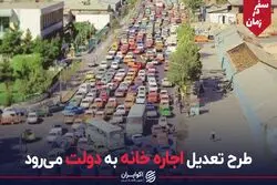 طرح تعدیل اجاره خانه به دولت می‌رود