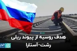 هدف روسیه از پیوند ریلی رشت‌-آستارا