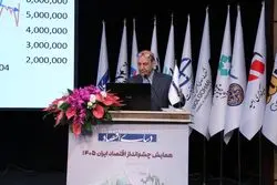 روایت جلالی‌نایینی از سه مسیر انتقال تورم؛ از نقدینگی تا کانال خارجی

