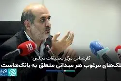 17 بانک مالک 78 شرکت انبوه ساز هستند