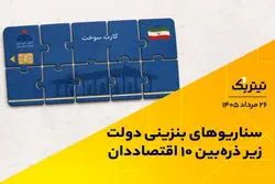 سناریوهای بنزینی دولت زیر ذره‌بین ۱۰ اقتصاددان